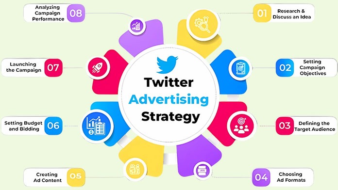Outsourcing Rabby, Md Rabby, Rabby, Outsourcing Institute, Freelancer Canada, Outsourcing Rabby in Bangladesh, Digital Marketer Rabby, Freelancer Rabby, SEO Expert Rabby, Youtube SEO Expert Rabby, WebDeveloper Rabby, Social media Expert Outsourcing Rabby, Facebook Marketer Rabby, instagram Expert Outsourcing Rabby, DigitalMarketingOutsourcing, AdCampaigns, BusinessConsultant, ConsultingServices, SocialMediaMarketing, ContentMarketing, video seo, youtube seo, seo for youtube channel, youtube seo optimization, youtube optimization, keyword planner for youtube, youtube seo for beginners, youtube seo agency, youtube search engine optimization, youtube video seo, youtube seo keywords, seo score youtube, youtube backlinks, youtube search optimization, youtube seo specialist, youtube video rank checker, top youtube search terms, youtube search ranking, youtube title checker, video seo strategy, seo optimize youtube videos, videos and seo, youtube seo freelancer, ahrefs video, ahrefs youtube seo, search engine optimization for, youtube videos, seo video marketing, seo video strategies, top youtube search, video marketing and seo, video improves seo, video optimisation, video marketing in seo, video search engine optimisation, video search optimization, video seo agency, video seo companies, video seo expert, youtube blact, seo specialist, seo freelancer, expert seo, seo agency, seo services, best seo expert, seo professionals, seo company, best seo companies, seo experts, seo agency near me, seo marketing experts, seo marketing company, near me, fiverr seo, website seo service, seo optimization companies, website and seo services, upwork seo, seo providers, best seo marketing company, seo freelancer uk, seo optimization service, seo uk, international seo services, best seo, seo consultant near me, best seo, companies uk, search engine optimization near me, seo marketing agency, best seo services, seo agency in uk, best seo firms, seo marketing company, seo marketing, seo website, seo and, marketing services, technical seo services, seo digital marketing, seo agency canada, search engine optimization service seo consultant london, seo specialist uk, best seo optimization company, seo expert uk, seo packages uk, top seo, seo marketing service, on page seo service social media strategist, social media advertising examples, digital marketing companies, social media management pricing, social media advertising platforms, social media and marketing, facebook marketing companies, social media management, social media companies, social media experts, social media marketing agency, best social media campaigns, social media, content strategy, organic social media marketing, social media content creation agency, facebook ads agency, social media marketing cost, digital and social media marketing, social, media branding, social media content, social media marketing manager, digital media marketing, marketing tips, best marketing agency, facebook advertising companies media agencies, social media agency services, social media management business, social, media branding services, social media marketing apps, facebook and instagram marketing, facebook advertising agencies, paid media, digital marketing for my business, social media, management, marketing businesses, social media ad campaign, digital marketing and social klink, youtube channel monetization, youtube monetization, seo expert, seo consultanmedia marketing, online marketing agencies, fb ad agency, social media marketplace, sns marketing, organic social media, companies that manage social media accounts
